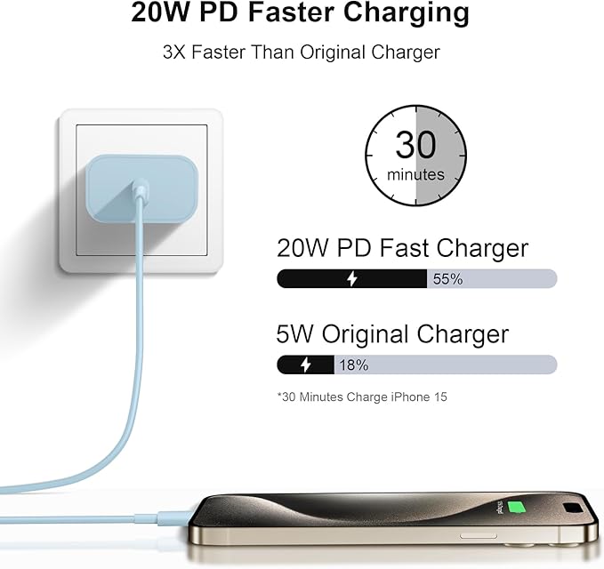 iPhone 17 16 15 Charger Fast Charging 10FT - 20W USB C Charger Block with 10FT Type C to C Cable Compatible with iPhone 17/17 Pro/17 Pro Max/Air/16/16e/15, iPad Pro, iPad Air (Blue)