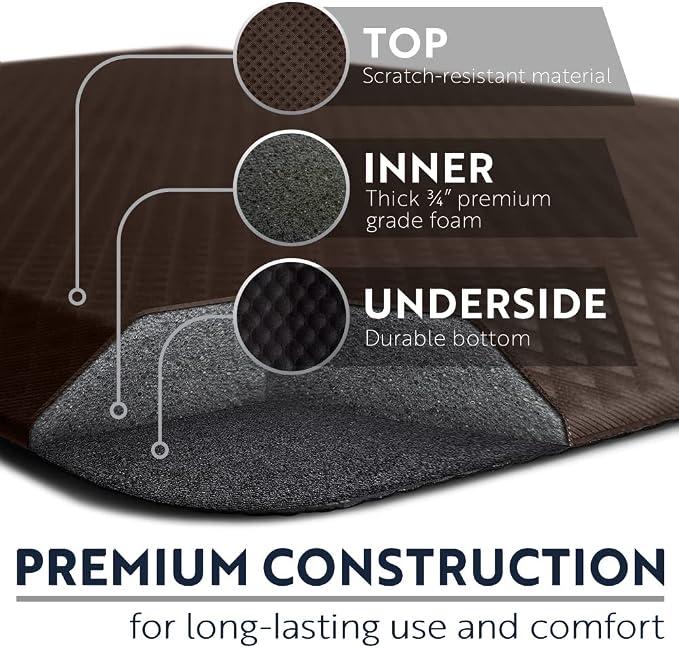 KANGAROO Anti Fatigue Mats for Kitchen Floor, 58x20, Reduce Foot, Knee, Back Pressure, 3/4 Inch Thick Cushioned Ergonomic Mat, Waterproof Comfort Rug for Under Sink, Standing Desk, Store Floors, Brown