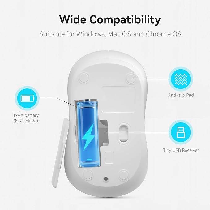 Wireless Mouse, 2026 New Model, Silent Click Ergonomic Design, Portable, 4 Buttons, Adjustable DPI (800/1200/1600), for Laptop/PC/Office (White)