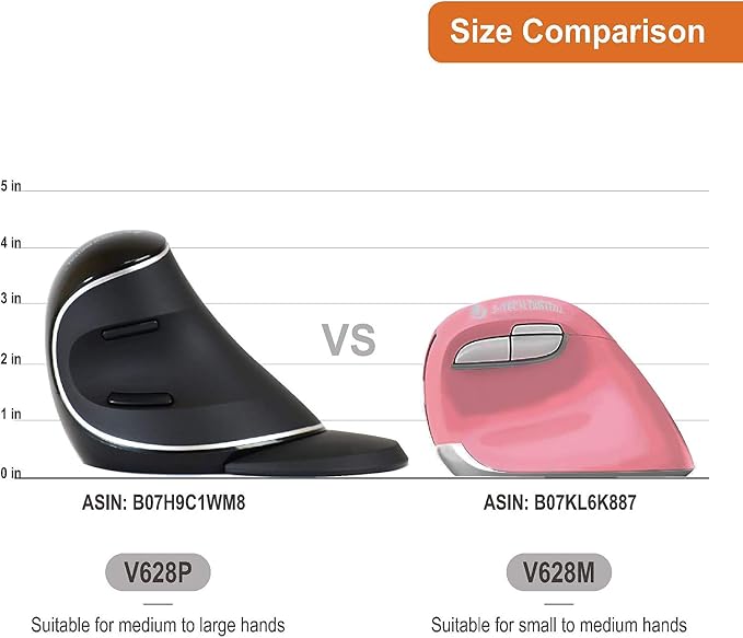 J-Tech Digital Wireless Ergonomic Vertical Mouse for Small Hands with USB Nano Transceiver, AA Battery, 3 DPI, Compatible with Mac and PC, Pink [V628M-2.4GP]