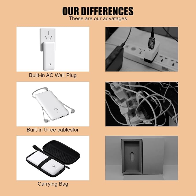 Brand Q Portable Charger with Built-in Cables and AC Wall Plug,Slim USB C Travel Essential Power Bank 10000mAh,External Battery Pack Compatible with iPhone,Samsung,Tablet and All Smart Phones