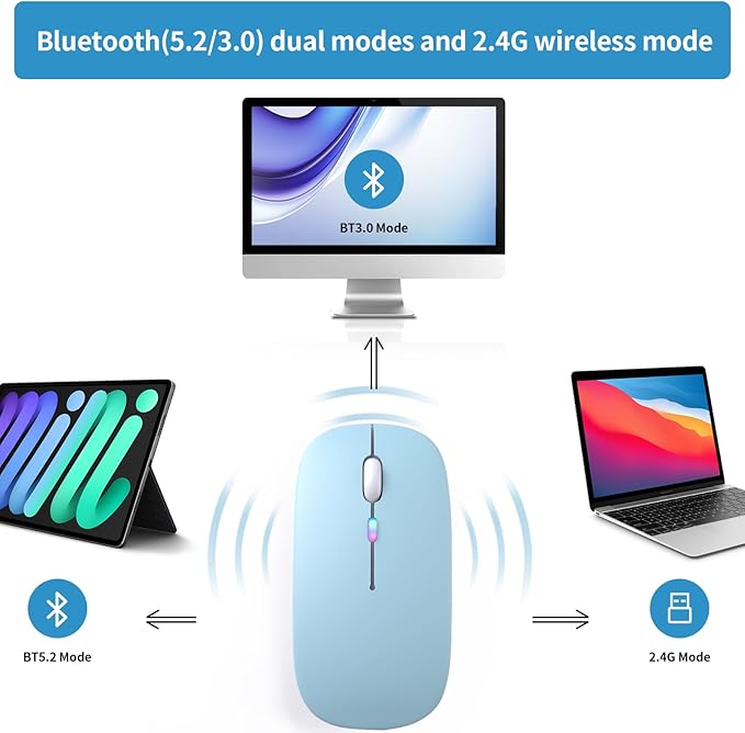 Wireless Bluetooth Mouse, Rechargeable, LED, Silent, Ultra-thin Design (Bluetooth 5.2 and 2.4GHz USB Receiver) | Portable Computer Mouse for Laptops, iPads, MacBooks and Apple Devices (blue)