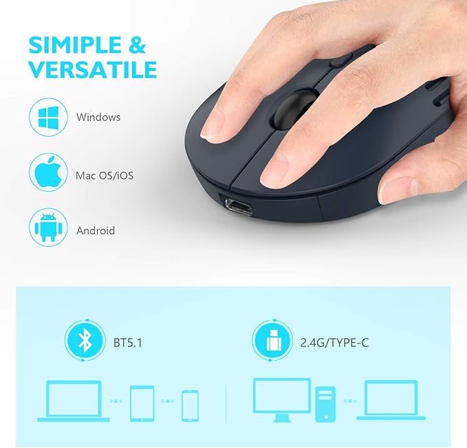 RAPIQUE Bluetooth Wireless Mouse, Dual Mode Rechargeable Silent Bluetooth Mice with 2.4G Type C Receiver for Laptop, iMac, Chromebook,MacBook pro/air and All Type-C Device (Blue)