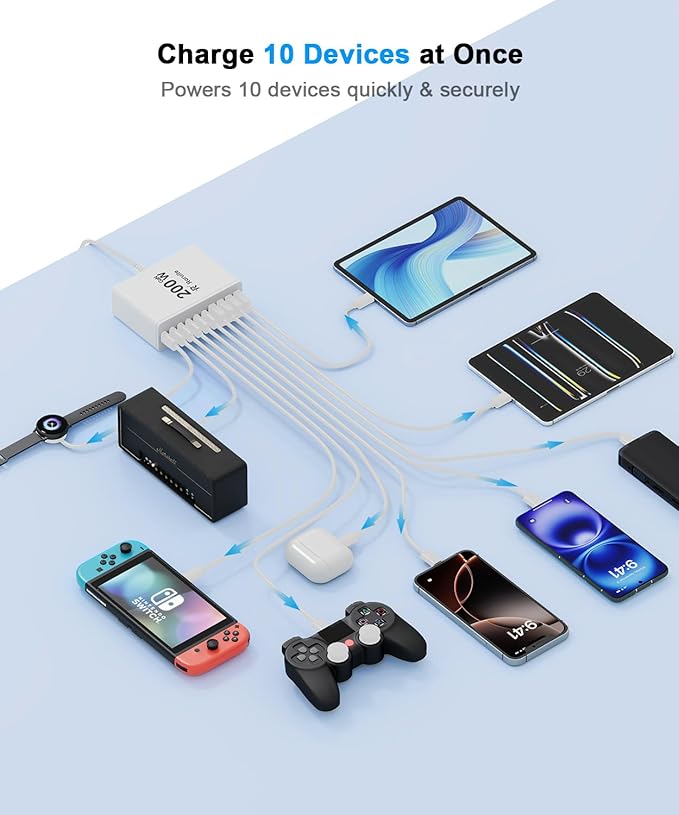 USB C Charging Station 10 Port with 4 Cables,200W GaN Type C Charger Block,Wall Charger Power Strip Adapter Plug for iPad iPhone17 16 15 14 13 12 Pro Max Pixel Note Galaxy