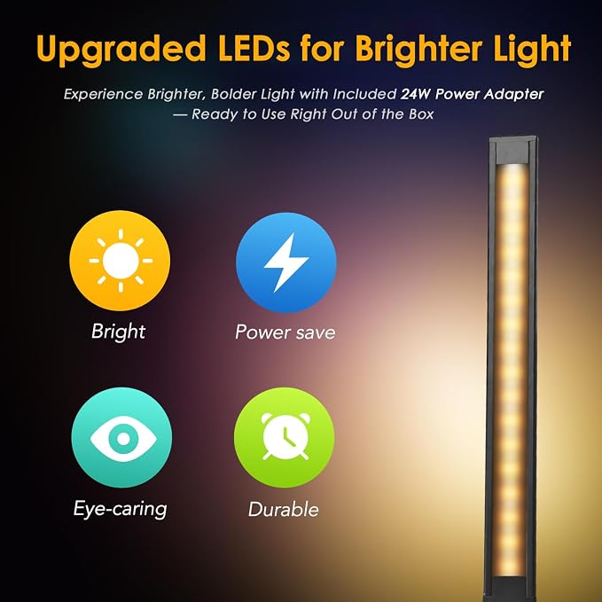 LED Desk Lamp with Wireless Charger, USB Charging Port, Night Light, 5 Color Modes, 10 Brightness, Eye Caring Reading Table Lamp for Home Office, Touch Control, Auto-Timer, Adapter Included