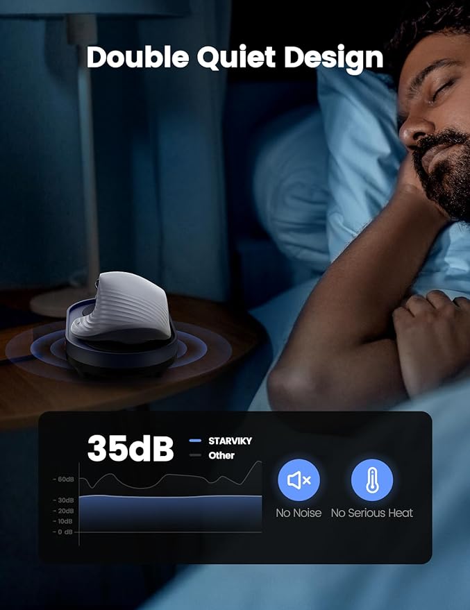 Dual Turntable Mouse Jiggler Silent Mechanical Movement with Random Function, Undetectable Mouse Mover, Timer, Keep Computer Awake