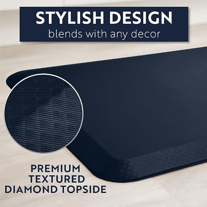 KANGAROO Anti Fatigue Mats for Kitchen Floor, Reduce Foot, Knee, Back Pressure, 3/4 Inch Thick Cushioned Ergonomic Mat, Waterproof Comfort Rug for Under Sinks, Standing Desk, Store Floors, 17x24, Navy
