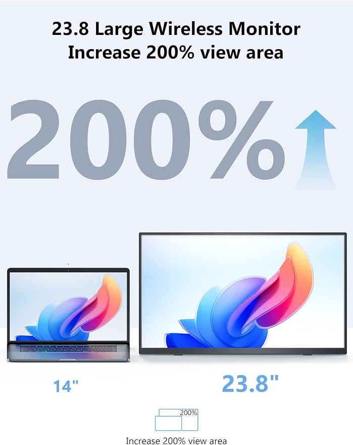 MAGICRAVEN Wireless Portable Monitor for Laptop, 23.8" Portable Monitor with Battery-1080P FHD Second Screen for Home & Office, AirPlay & Miracast Casting, No Cables or Drivers Needed