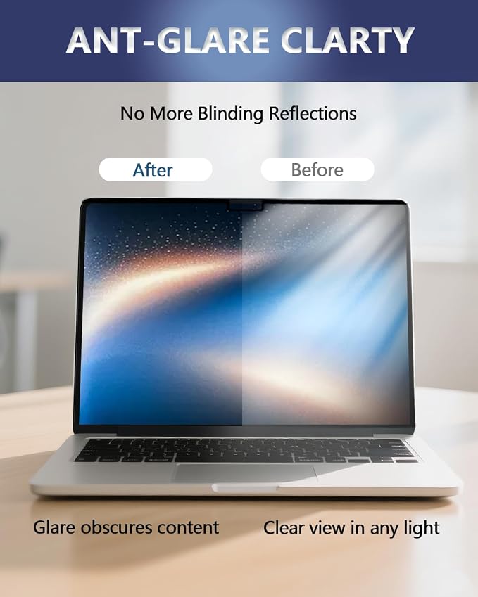Magnetic Privacy Screen Protector for MacBook Air 13.6/13 Inch (2022-2026, M2, M3,M4,M5), Removable Matte Laptop Privacy Filter Shield with MacBook Air 13.6 Inch, Anti Blue Light and Glare