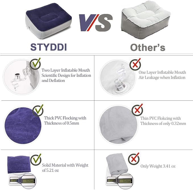 STYDDI Inflatable Foot Rest Pillow, 2 Pack Portable Inflatable Leg Rest Pillow, Travel Footrest Pillow for Airplane, Train, Car, Home, Office (Grey and Blue), Pack of 2