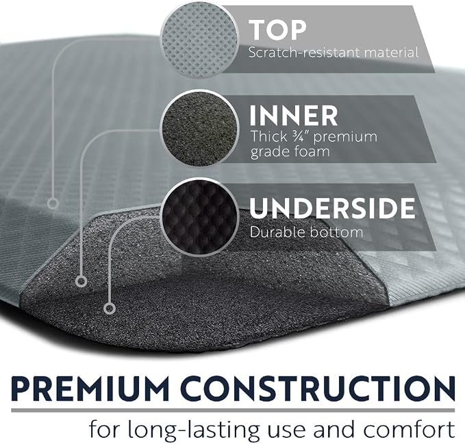 KANGAROO Anti Fatigue Mats for Kitchen Floor, Reduce Foot, Knee, Back Pressure, 3/4 Inch Thick Cushioned Ergonomic Mat, Waterproof Comfort Rug for Under Sinks, Standing Desk, Store Floors, 17x24, Grey