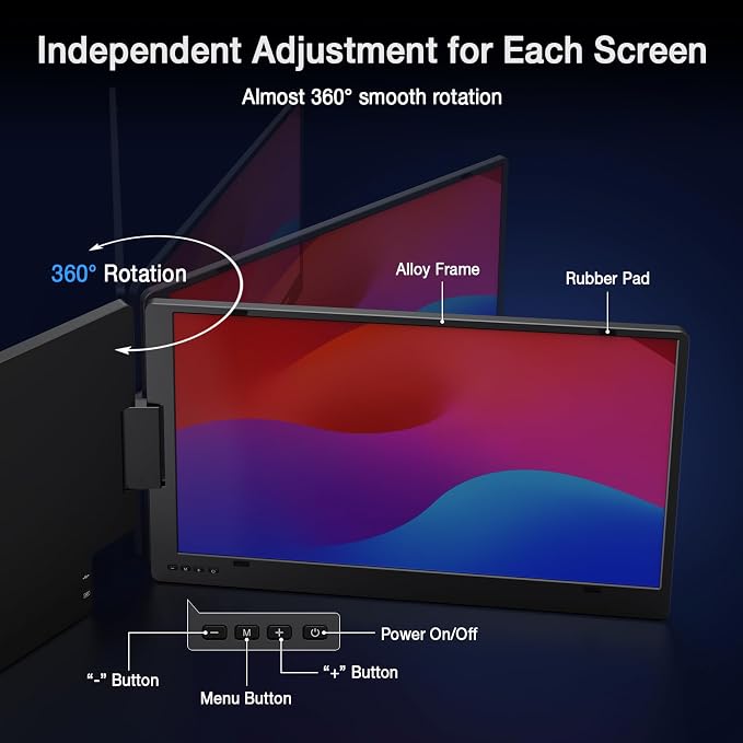 KYY 15.6" Laptop Screen Extender, 1080P FHD IPS Portable Monitor, One Cable USB-C Triple Monitor, Dual Travel Screen for 12"-17'' Laptops, 360° Rotation & Kickstand，X90D (Driver Need)