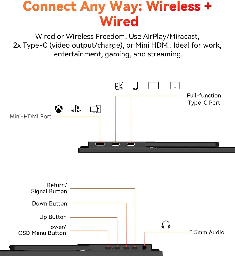 Wireless Portable Monitor Battery-Powered, Support AirPlay Miracast, 15.6" 1080P IPS Monitor USB-C HDMI External Display, 2nd Screen for Laptop MacBook PC Phone Tablet, w/Built-in Battery(4- 5H)
