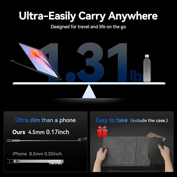 Laptop Screen Extender, 1.3lb Ultra Lightweight 14" 1080P FHD Portable Monitor for Laptop, Plug & Play Dual Travel Screen Monitor, Laptops Dual Monitors Attachment, Fits Windows/Mac/Android/Chrome