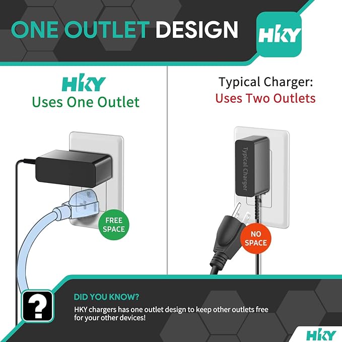 HKY 12V AC/DC Adapter Compatible with Logitech MeetUp Video Conferencing System 960-001101 V-R0007 860-000525 960-001201 Meet up HD Camera logi DSA-18CB-12FCA120150 Power Supply Charger Cord