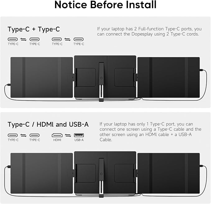 Dopesplay Laptop Screen Extender, 14" Triple Portable Monitor for Laptop, FHD 1200P IPS Screen Extender Monitors for 14"-17.3" Carry a USB flash drive，Plug & Play Compatible with Windows, Mac, Android