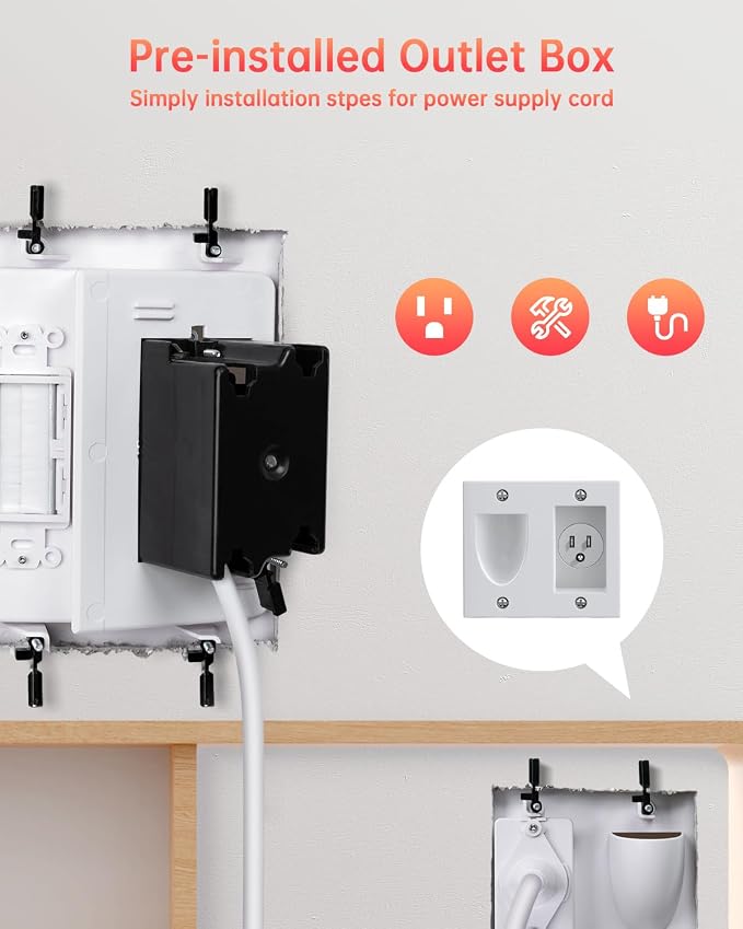 ELECTOP Dual Outlet in Wall Cable Management Kit, TV Cord Hider for Wall Mounted TV, Recessed Low Voltage Media Wall Plate for Power Cables & Low Voltage Wires