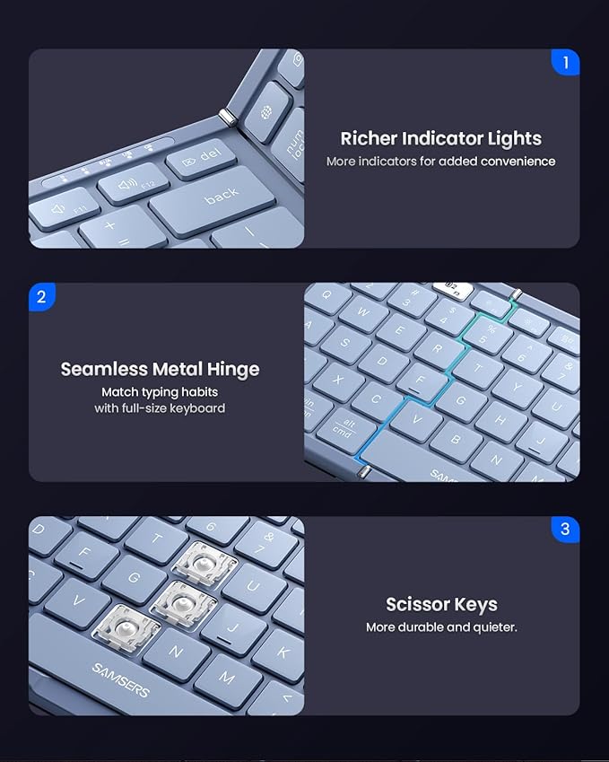 Foldable Keyboard and Mouse, Samsers Folding Bluetooth Keyboard Combo, 2.4G + BT5.0 x 2, Full-Size Portable Travel Keyboard & Rechargeable Wireless Mouse for Windows Android iOS Mac OS, Young Blue