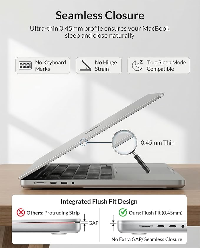 Removable Magnetic Privacy Screen Filter for MacBook Air 13.6 Inch (M2/M3/M4/M5, 2022-2026), L-Shaped Strips for Secure Attachment, Anti-Glare & Blue Light Blocking