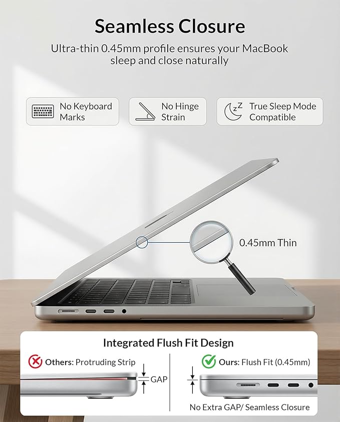 Removable Magnetic Privacy Screen Filter for MacBook Air 15.3 Inch (M2/M3/M4/M5, 2023-2026), L-Shaped Strips for Secure Attachment, Anti-Glare & Blue Light Blocking