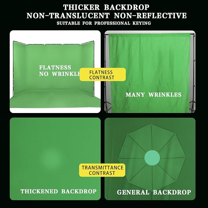 Professional 7.87ftx16.4ft Portable Large Chromakey Green Screen Wide Backdrop Kit with Stand Photography Background Support System for Photo Studio Video Shoot, Live Streaming, Party, Stage