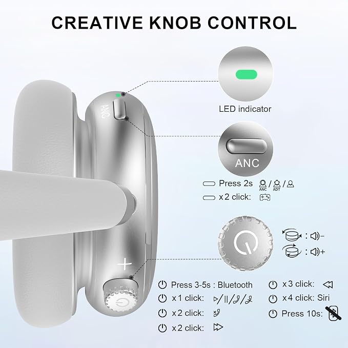 NC95 Hybrid Active Noise Cancelling Headphones with Knob Control, 120H Playtime Over Ear Headphones Wireless Bluetooth 6.0, App Control, Hi-Res Audio, Comfort Fit, Clear Calls for Travel/Workout