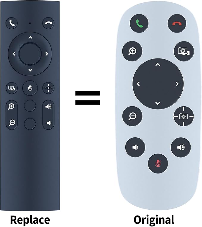 PZL Replacement Remote Control for Logitech 960-000982 CC3000e ConferenceCam All-in-One HD Video, Audio Conferencing System