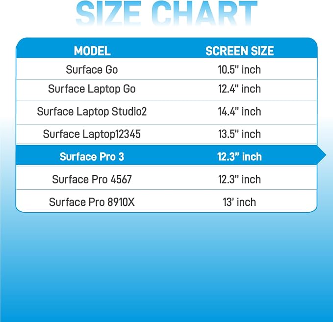 Privacy Screen Protector Compatible for Microsoft Surface Pro 3 12.3 inch Fully Removable,Anti-Spy Anti-Glare Feature Makes，Reusable Anti-Peek Glare Blue Privacy Screen (Surface Pro 4567 12.3 inch)