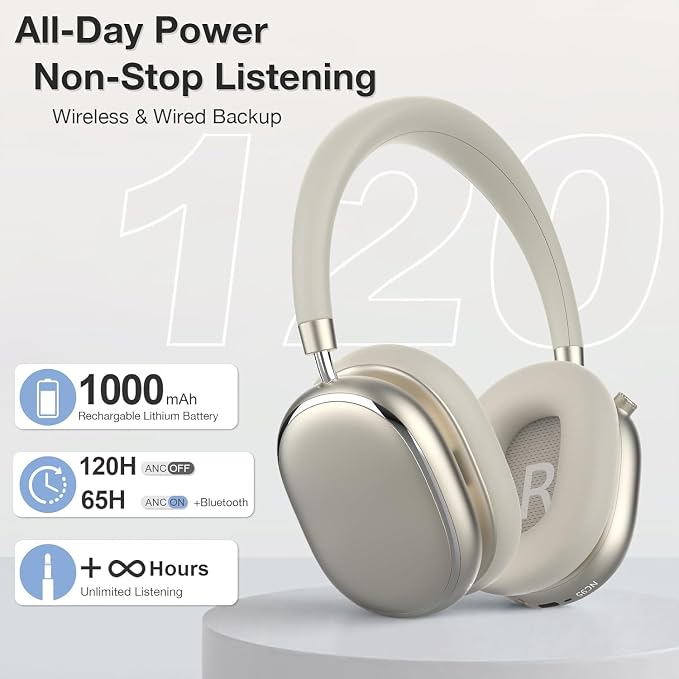 NC95 Hybrid Active Noise Cancelling Headphones with Knob Control, 120H Playtime Over Ear Headphones Wireless Bluetooth 6.0, App Control, Hi-Res Audio, Comfort Fit, Clear Calls for Travel/Workout