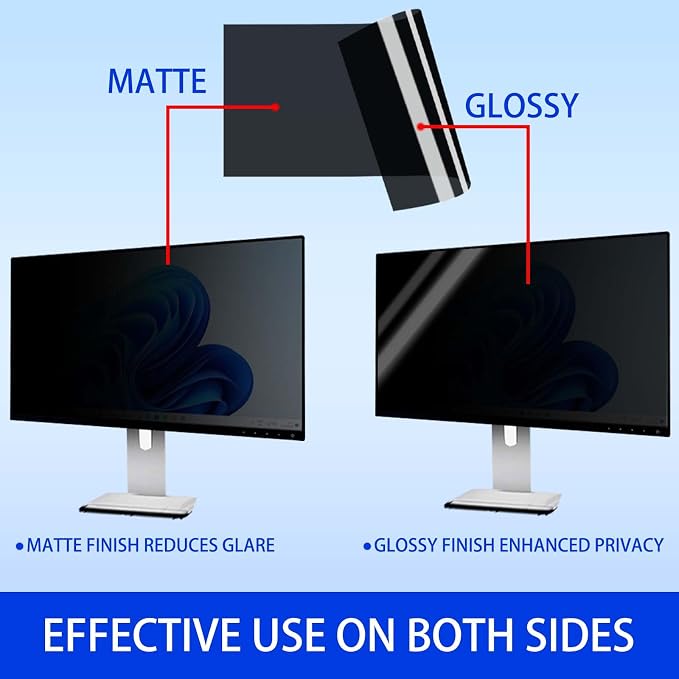 [2 Pack] 19 Inch Privacy Screen Protector - 95% Blue Light Blocking, Anti-Glare Monitor Filter for 5:4 Widescreen - Anti-Scratch Privacy Shield