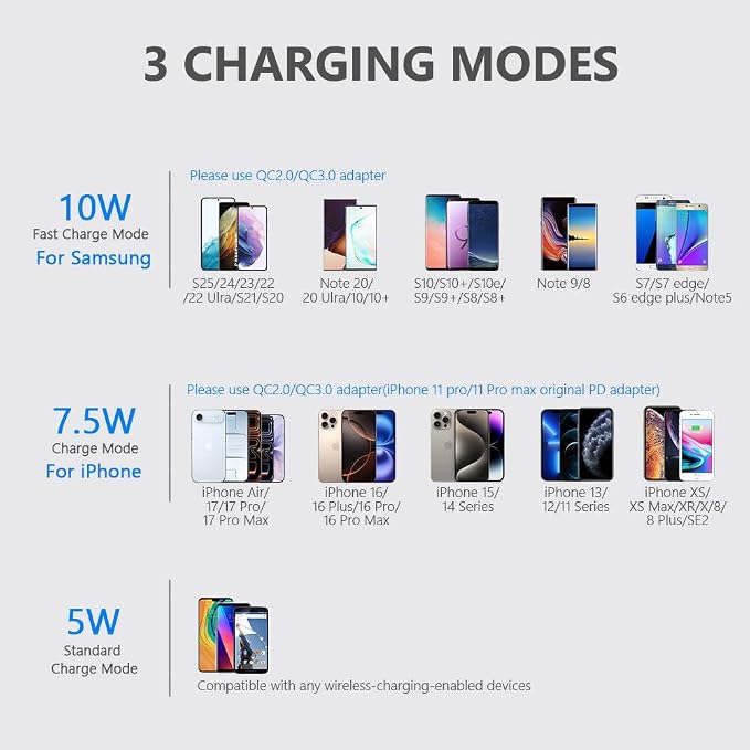 Yootech Wireless Charger,10W Max Wireless Charging Stand, Compatible with iPhone 17/17 Pro/17 Pro Max/Air/16e/16/16 Plus/16 Pro Max/15/14/13/SE 2022/12/11/X/8, Galaxy S25/S24/S23/S22(No AC Adapter)