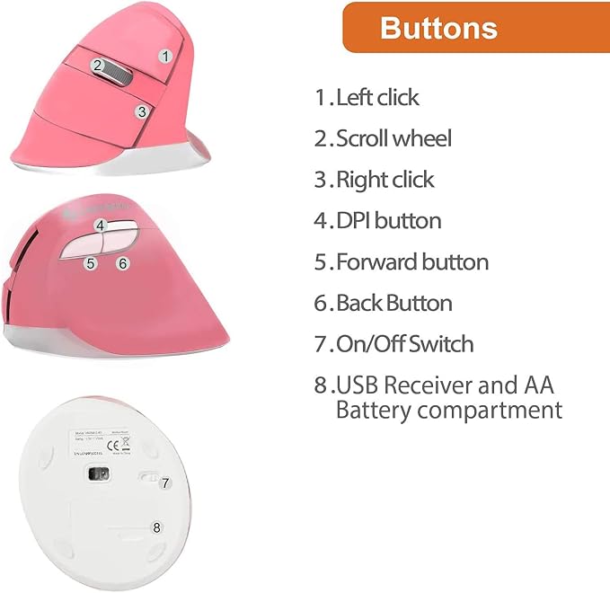 J-Tech Digital Wireless Ergonomic Vertical Mouse for Small Hands with USB Nano Transceiver, AA Battery, 3 DPI, Compatible with Mac and PC, Pink [V628M-2.4GP]