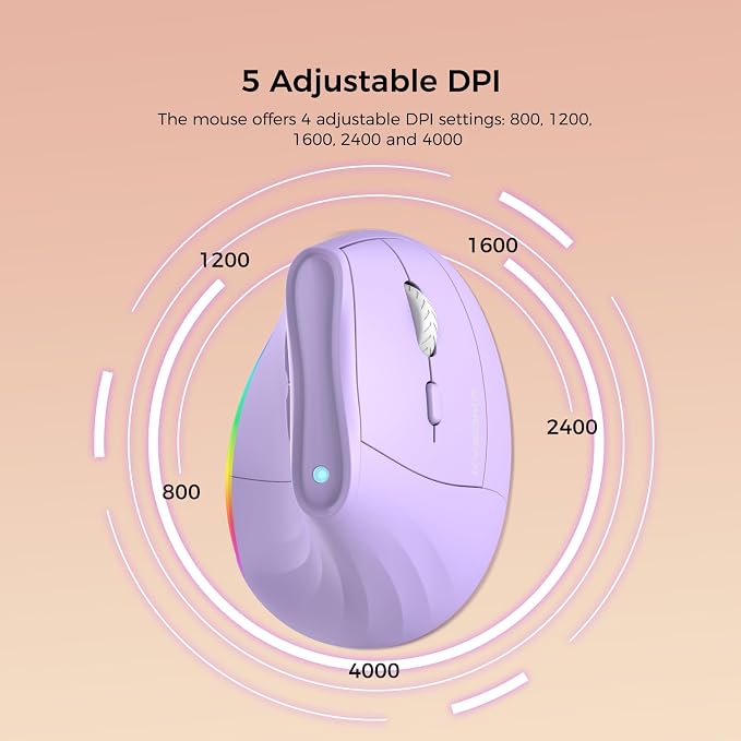 KYSONA 57° Wireless Ergonomic Mouse, Vertical Mouse, Carpal Tunnel Mouse, RGB Light, Rechargeable, Bluetooth & 2.4G, 5-level DPI Adjustment, Quiet Click Ergo Mice Compatible with PC/Laptop/Mac, Purple