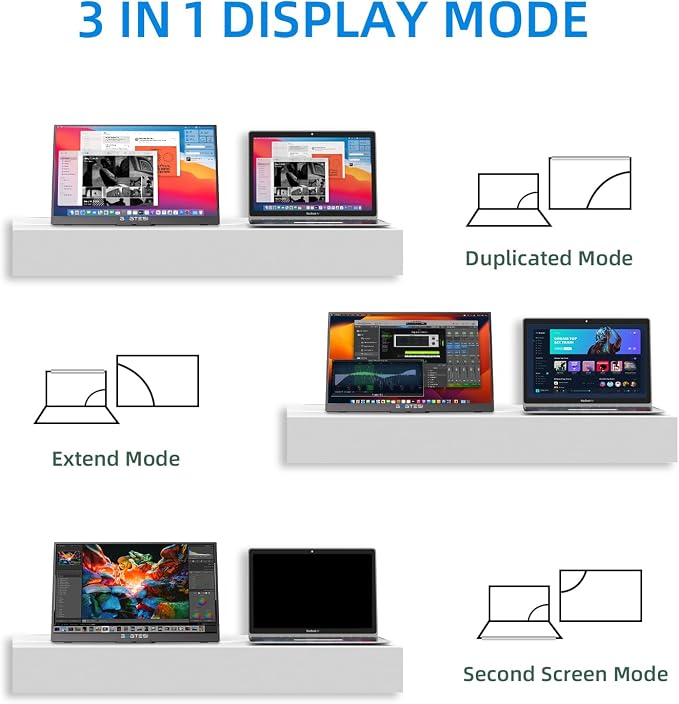 15.6 Inch Portable Gaming Monitor, Portable Monitor with HDR, Ultra Slim, Eye Care, External Second Screen for Laptop/PC/PS5/Mac/Xbox