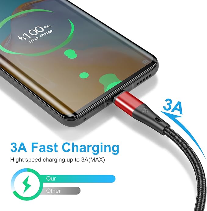 USB Type C Cable Fast Charging,3pack 10ft Premium Nylon Braided 3A Rapid Charger Quick Cord,Type C to A Cable Compatible for Samsung Galaxy S21 S20 S10 S9 S8 Plus,Note 20 10 9 8, LG V50 V40 G8（Red）