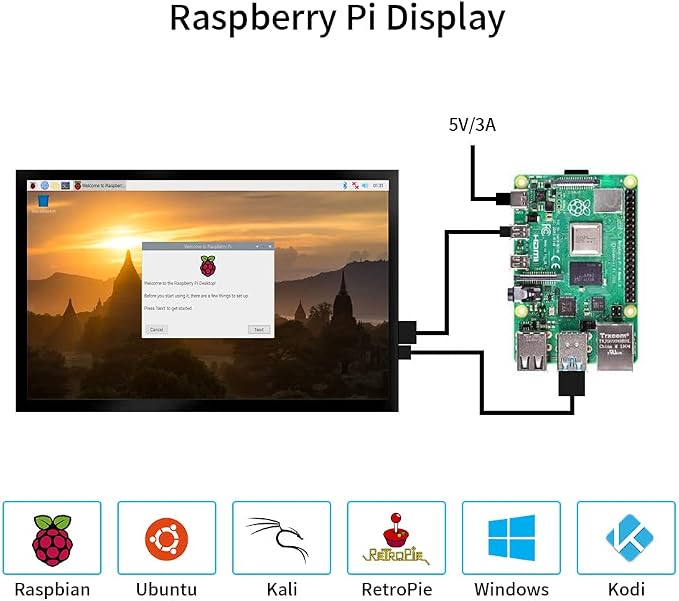 CUQI 7 Inch Mini Monitor, IPS 1024 × 600 HDMI Portable Monitor with Leather Stand for Raspberry Pi 5/4, Laptop, PC, Switch, Xbox, PS4