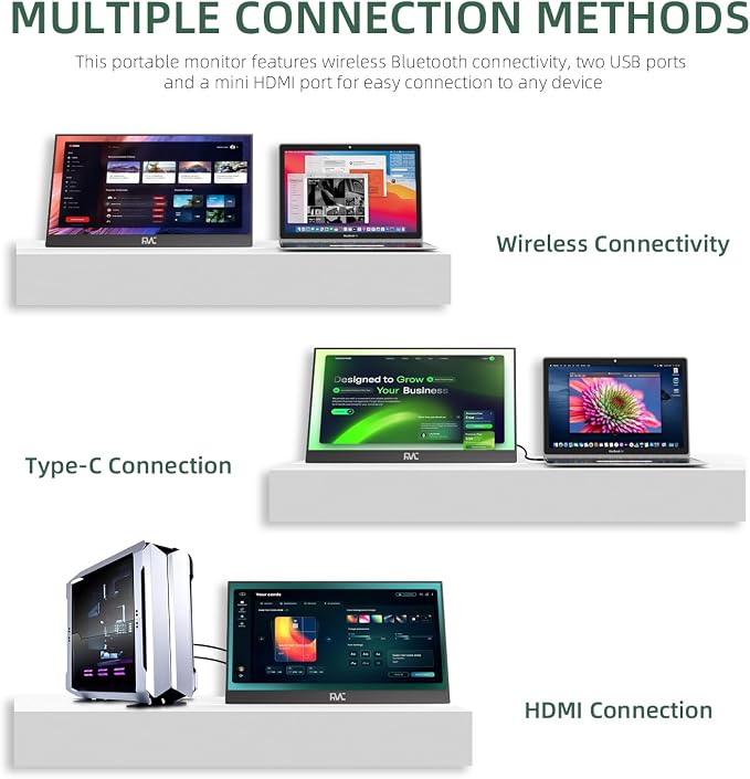 FMC Wireless Portable Monitor 1080P FHD 100% sRGB Display, Built-in Kickstand Second Screen, AirPlay Miracast Casting Portable Laptop Monitor for Home Office Use