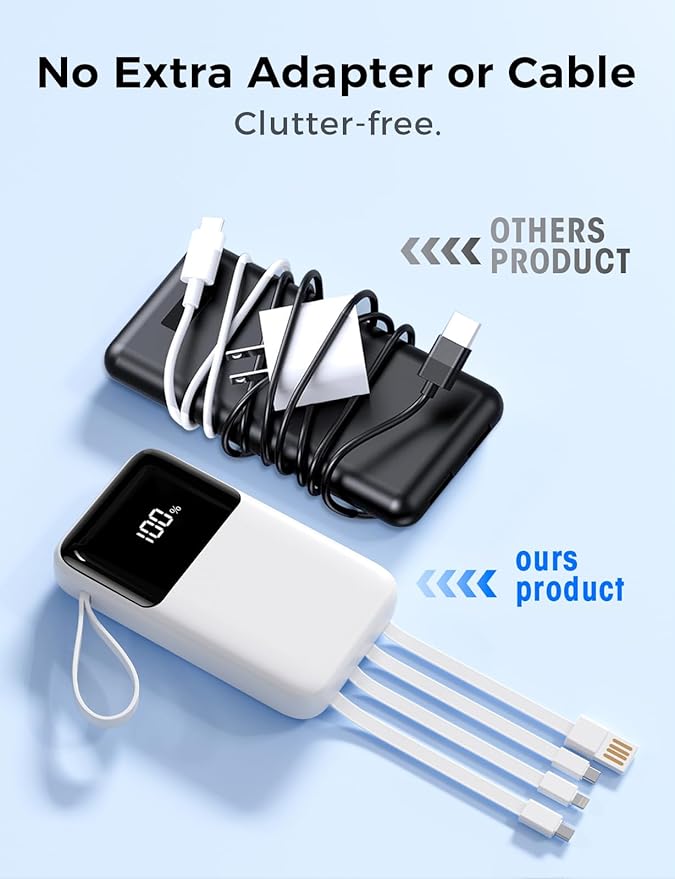 HELLEE Power Bank, 15000mAh Portable Charger with Built in Cable, 22.5W Fast Charging, 6 Outputs, Slim Travel Essential Battery Pack with LED Display, Compatible with iPhone 17/16/15/14/13, iPad White