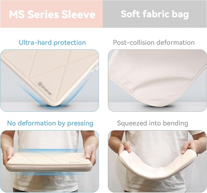Smatree MS52TW Hard Protective 14 inch Laptop Sleeve Case Compatible for Samsung Galaxy Book5/4/3 Pro/Book4 Edge, Lenovo ThinkBook 14/IdeaPad, DELL Inspiron/Latitude, ASUS TUF Gaming A14,White