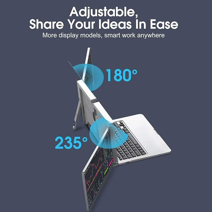 moonka Portable Triple Monitor for Laptop,1080p 14-Inch FHD IPS Screen,[Only 1 Cable Connect Dual Displays],Dual Portable Monitor Extender with Stand,USB-A/Type-C Plug,Play for Windows&Mac (13"-17")