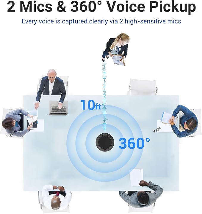 Conference Speaker and Microphone, Dual Al Mics with 360° Voice Pickup & Clear Sound, 10-14H Call Time, Bluetooth & USB-C/A Connection, Speakerphone for 1-6 People, Small Teams & Home Office
