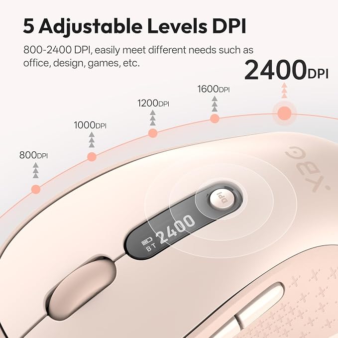 XBG B15pro Wireless Bluetooth Mouse, Bluetooth 5.0/4.0 & 2.4G Tri-Mode, Type-C Rechargeable with LED Screen Display, Ergonomic Silent Click for Laptop/PC/Tablet, Multi-Device & Office Use-Pink