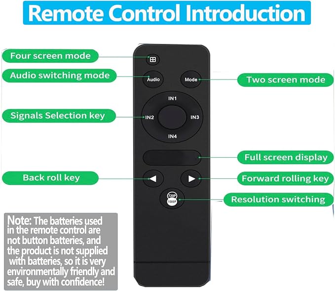 4K HDMI 4X1 Multiviewer with PIP USB3.0 Video Capture SIGRAPID Screen Divider 4 HDMI in 1HDMI and 1USB3.0 Video Capture Out Seamless Switch Display Supports IR/MC/Audio 4K@30Hz(YUV) 10 View Modes etc.