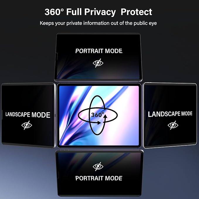 Magnetic 360° Privacy Screen Protector for iPad Pro 13 Inch 7/8th (2024/2025, M4/M5) Case Friendly Blue light Blocker Anti-glare Filter, Removable Film Support Apple Pencil-A2925 / A2926 / A3007