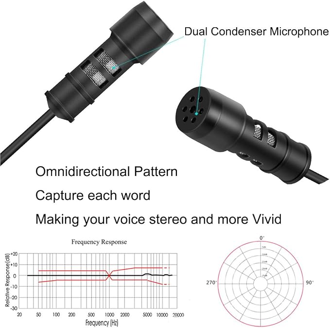 USB Microphone Lavalier Lapel Clip on Mic with 6.56ft Cable for Laptop, Computer, PC, Streaming Conferencing,Interviews, Online Singing, Skype, MSN, Audio Video Recording