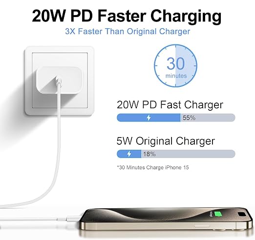 USB C Fast Charger for iPhone 17/16/15 Charger Fast Charging,2Pack 20W Type C Wall Charge Block 6FT Long USB C to C Fast Charging Cable Cord for Apple iPhone 17/16 Pro Max/15 Pro/15 Plus,iPad Pro,Air