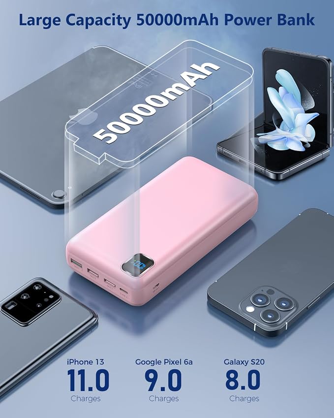 Portable Charger 50000mAh Power Bank, PD 30W Fast Charging External Battery Pack,High Capacity External Battery Pack for Camping, Portable Phone Charger for iPhone Samsung Android