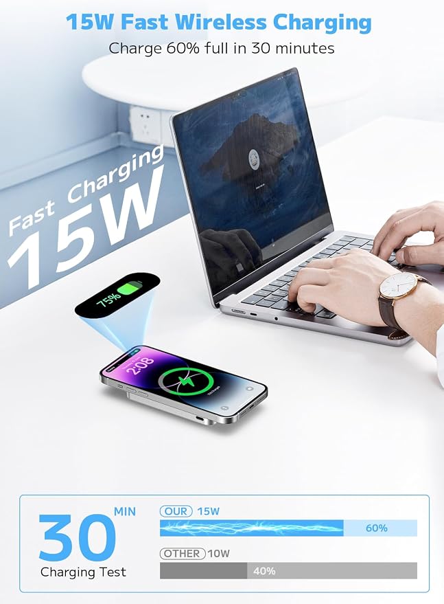 golioklsy for Magsafe Portable Charger,10000mAh Power Bank with Type-C 20W PD Fast Charging, Lightweight and Slim, LED Display for Magsafe Battery Pack for iPhone 17/16/15/14 All Series, White