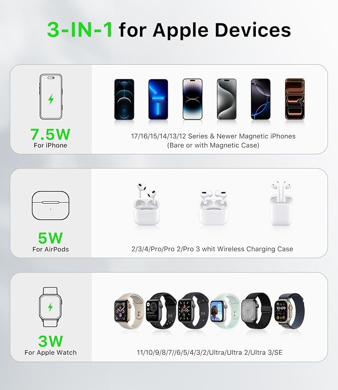 JARGOU Foldable Wireless Charger for iPhone with Magsafe Charger Stand, Fast Magnetic Phone and Watch Charger Station for iPhone 17 Air 16 15 14 13 12, for Apple Watch Charger, for AirPods