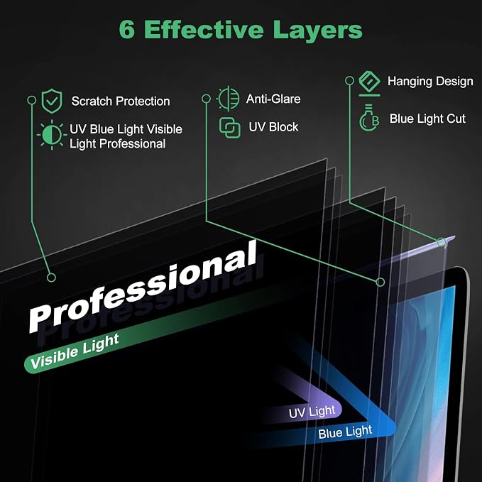 21.5 Inch Computer Privacy Screen for 16:9 Widescreen Monitor, Anti-Blue Light Monitor Privacy Screen Filter, Anti-UV Computer Shield